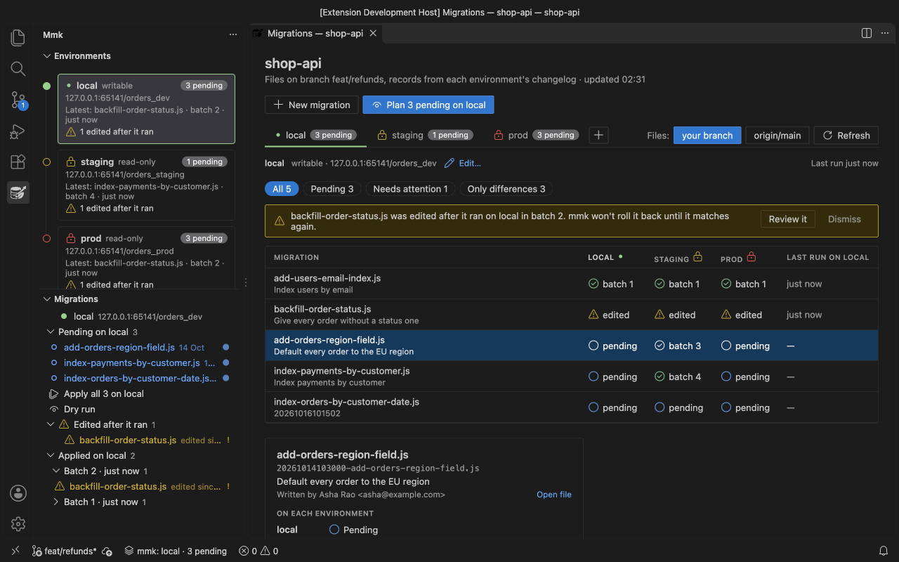 The Mongo Migrate Kit console in VS Code: every migration on local, staging and prod; a plan of three pending migrations, applying them with mmk's output as it comes, the result, rolling the batch back, then prod (read-only) while a CI deploy holds its lock, and the form that edits an environment